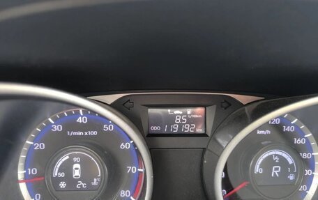 Hyundai ix35 I рестайлинг, 2014 год, 1 450 000 рублей, 3 фотография