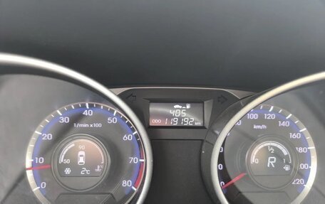 Hyundai ix35 I рестайлинг, 2014 год, 1 450 000 рублей, 4 фотография