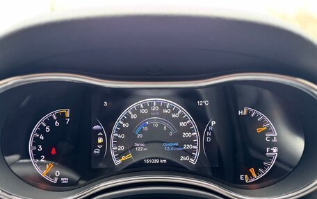 Jeep Grand Cherokee, 2016 год, 3 000 000 рублей, 8 фотография