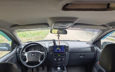 KIA Sorento IV, 2007 год, 750 000 рублей, 2 фотография