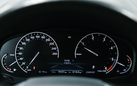 BMW X3, 2021 год, 4 285 000 рублей, 23 фотография