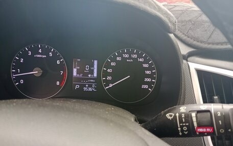 Hyundai Creta I рестайлинг, 2020 год, 2 220 000 рублей, 4 фотография