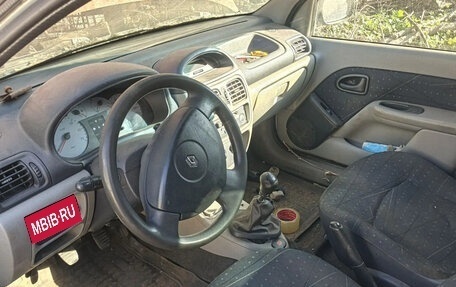 Renault Symbol I, 2003 год, 83 000 рублей, 1 фотография