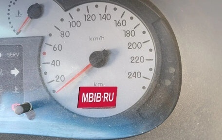 Renault Symbol I, 2003 год, 83 000 рублей, 4 фотография