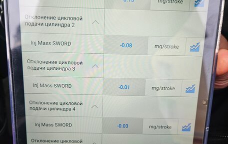 Audi Q7, 2020 год, 5 450 000 рублей, 22 фотография