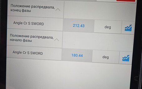 Audi Q7, 2020 год, 5 450 000 рублей, 24 фотография