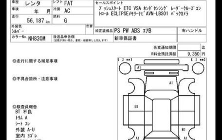 Honda Fit, 2021 год, 1 330 000 рублей, 18 фотография