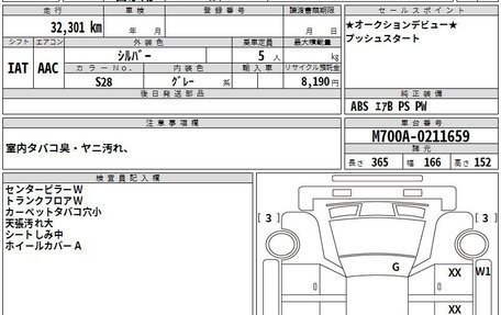 Toyota Passo III, 2023 год, 655 000 рублей, 21 фотография
