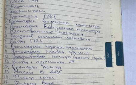 Mitsubishi Outlander III рестайлинг 3, 2007 год, 1 150 000 рублей, 21 фотография