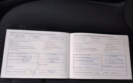 Renault Sandero I, 2013 год, 798 000 рублей, 21 фотография