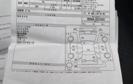 Toyota Roomy I, 2021 год, 1 190 000 рублей, 5 фотография