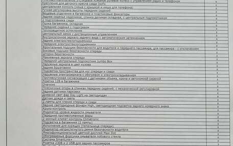 Skoda Octavia, 2017 год, 2 300 000 рублей, 12 фотография