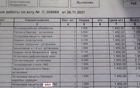 Chery Tiggo 8 I, 2021 год, 2 100 000 рублей, 5 фотография