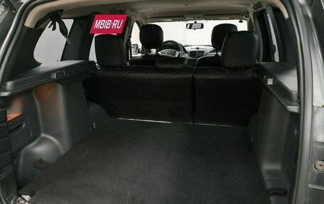 Nissan Terrano III, 2016 год, 1 363 000 рублей, 13 фотография