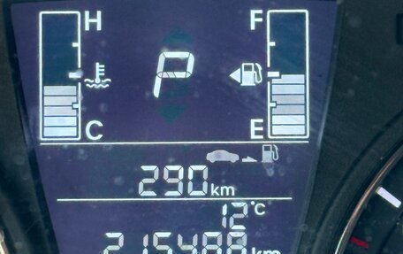 Hyundai Solaris II рестайлинг, 2015 год, 750 000 рублей, 5 фотография