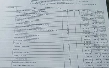 Renault Scenic III, 2004 год, 350 000 рублей, 2 фотография