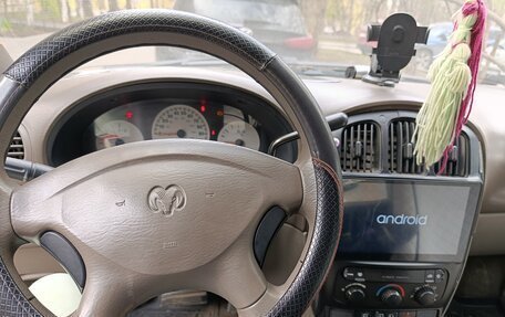 Dodge Caravan IV, 2001 год, 450 000 рублей, 5 фотография