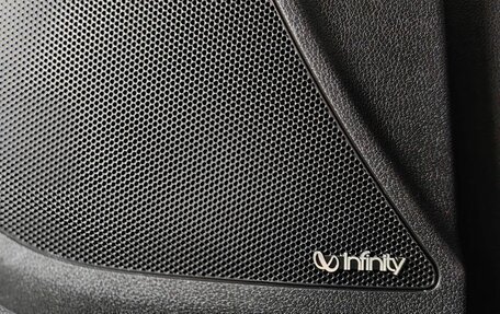 KIA Sorento III Prime рестайлинг, 2015 год, 1 955 000 рублей, 24 фотография