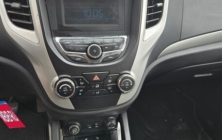 Changan CS35, 2015 год, 700 000 рублей, 15 фотография