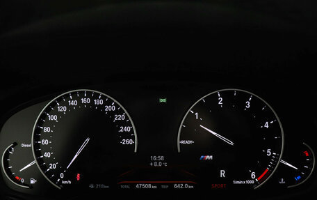 BMW X3, 2020 год, 5 097 000 рублей, 13 фотография