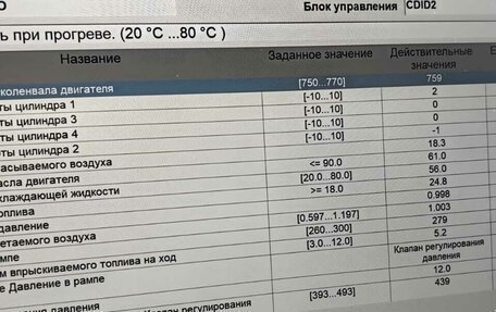 Mercedes-Benz Viano, 2012 год, 2 570 000 рублей, 35 фотография