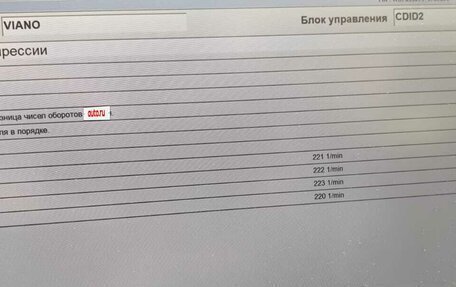 Mercedes-Benz Viano, 2012 год, 2 570 000 рублей, 36 фотография