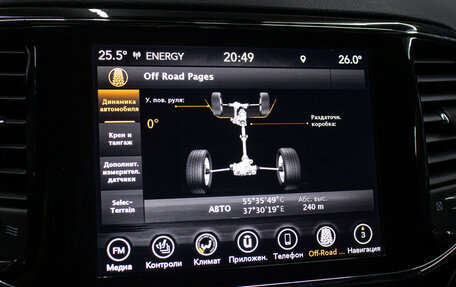 Jeep Grand Cherokee, 2020 год, 4 900 000 рублей, 20 фотография