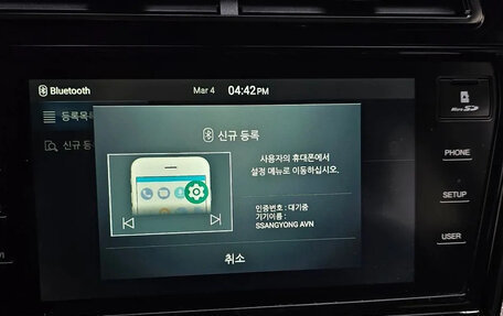 SsangYong Tivoli, 2020 год, 1 700 000 рублей, 13 фотография