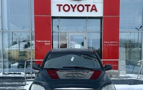 KIA Sorento IV, 2006 год, 891 000 рублей, 2 фотография