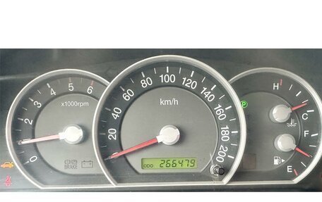 KIA Sorento IV, 2006 год, 891 000 рублей, 11 фотография