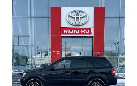 KIA Sorento IV, 2006 год, 891 000 рублей, 8 фотография