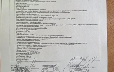 Land Rover Range Rover IV рестайлинг, 2019 год, 6 900 000 рублей, 16 фотография