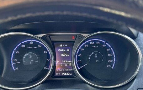 Hyundai ix35 I рестайлинг, 2013 год, 1 450 000 рублей, 15 фотография