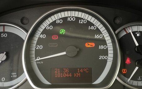 Mercedes-Benz Citan, 2018 год, 1 650 000 рублей, 14 фотография