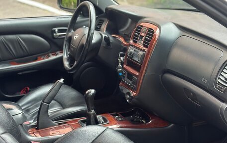 Hyundai Sonata IV рестайлинг, 2006 год, 415 000 рублей, 9 фотография