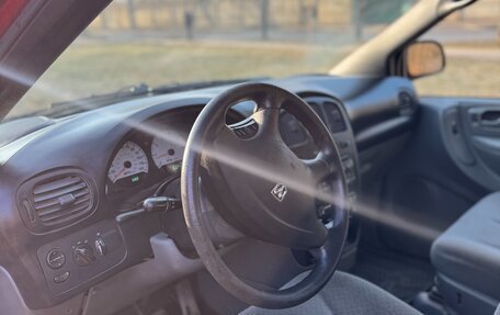 Dodge Caravan IV, 2004 год, 420 000 рублей, 13 фотография