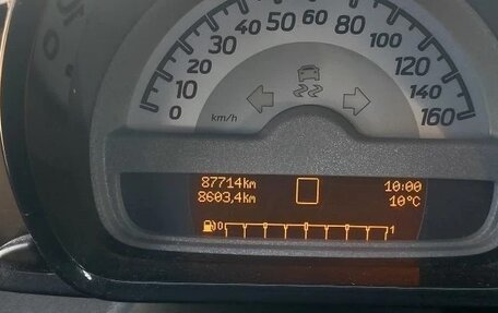 Smart Fortwo III, 2014 год, 820 000 рублей, 4 фотография