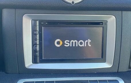 Smart Fortwo III, 2014 год, 820 000 рублей, 7 фотография