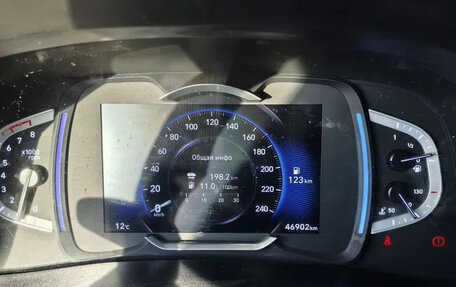 Hyundai Creta, 2021 год, 1 800 000 рублей, 2 фотография