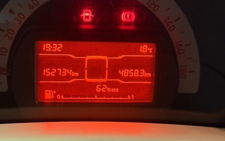 Smart Fortwo III, 2016 год, 1 199 000 рублей, 14 фотография