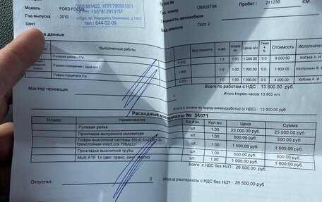 Ford Focus II рестайлинг, 2010 год, 400 000 рублей, 15 фотография