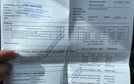 Ford Focus II рестайлинг, 2010 год, 400 000 рублей, 16 фотография