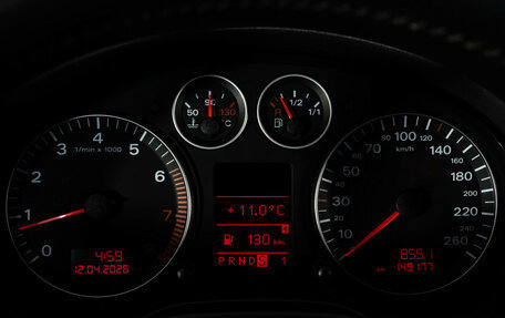 Audi A3, 2008 год, 799 000 рублей, 20 фотография