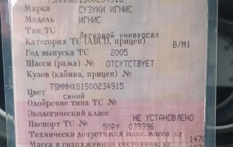 Suzuki Ignis II (HR), 2005 год, 459 000 рублей, 2 фотография