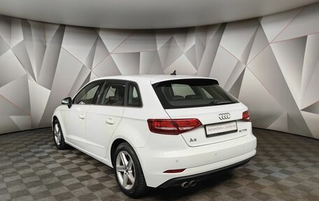 Audi A3, 2018 год, 2 660 000 рублей, 4 фотография