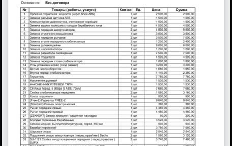 Volkswagen Polo VI (EU Market), 2018 год, 850 000 рублей, 6 фотография