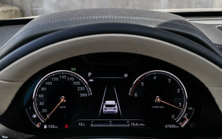 Genesis GV80 I, 2021 год, 6 550 000 рублей, 33 фотография