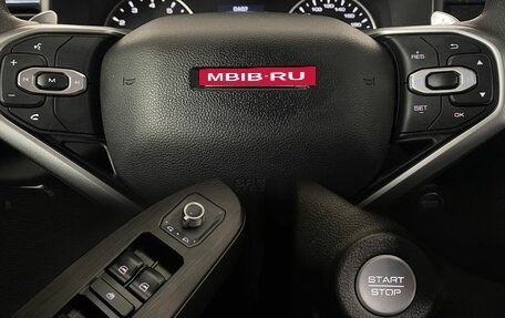 Haval Jolion, 2023 год, 1 999 000 рублей, 19 фотография