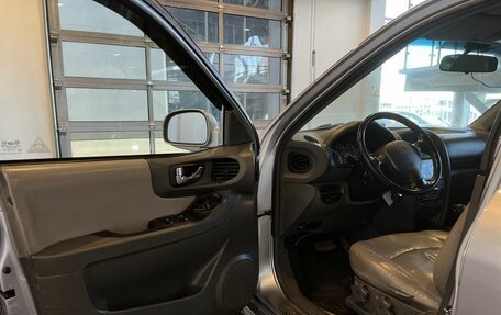 Hyundai Santa Fe Classic, 2008 год, 587 000 рублей, 19 фотография