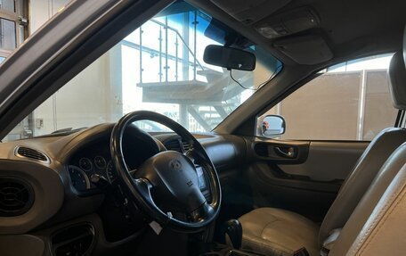 Hyundai Santa Fe Classic, 2008 год, 587 000 рублей, 21 фотография